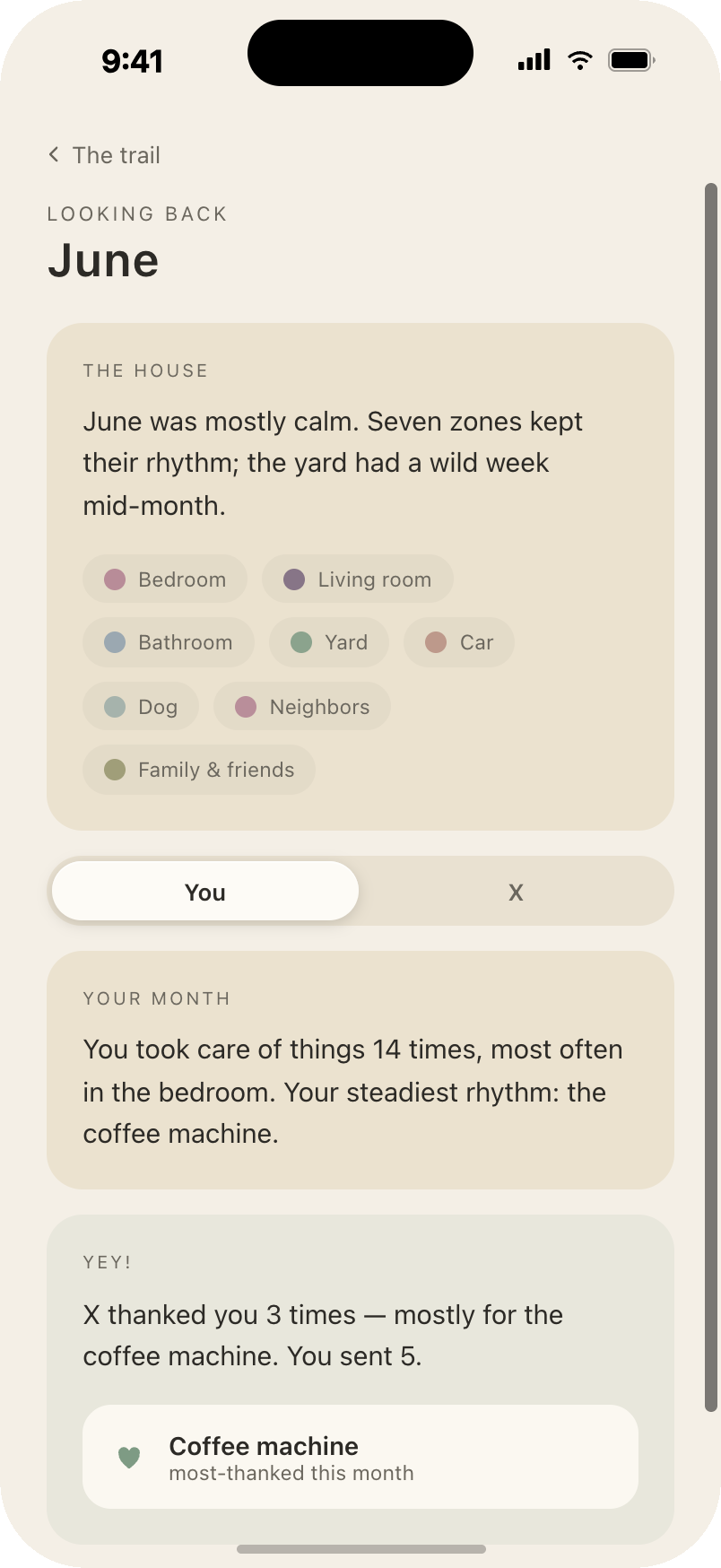 Monthly recap: June looked back on with a story about the house, each person's month, and the thanks exchanged