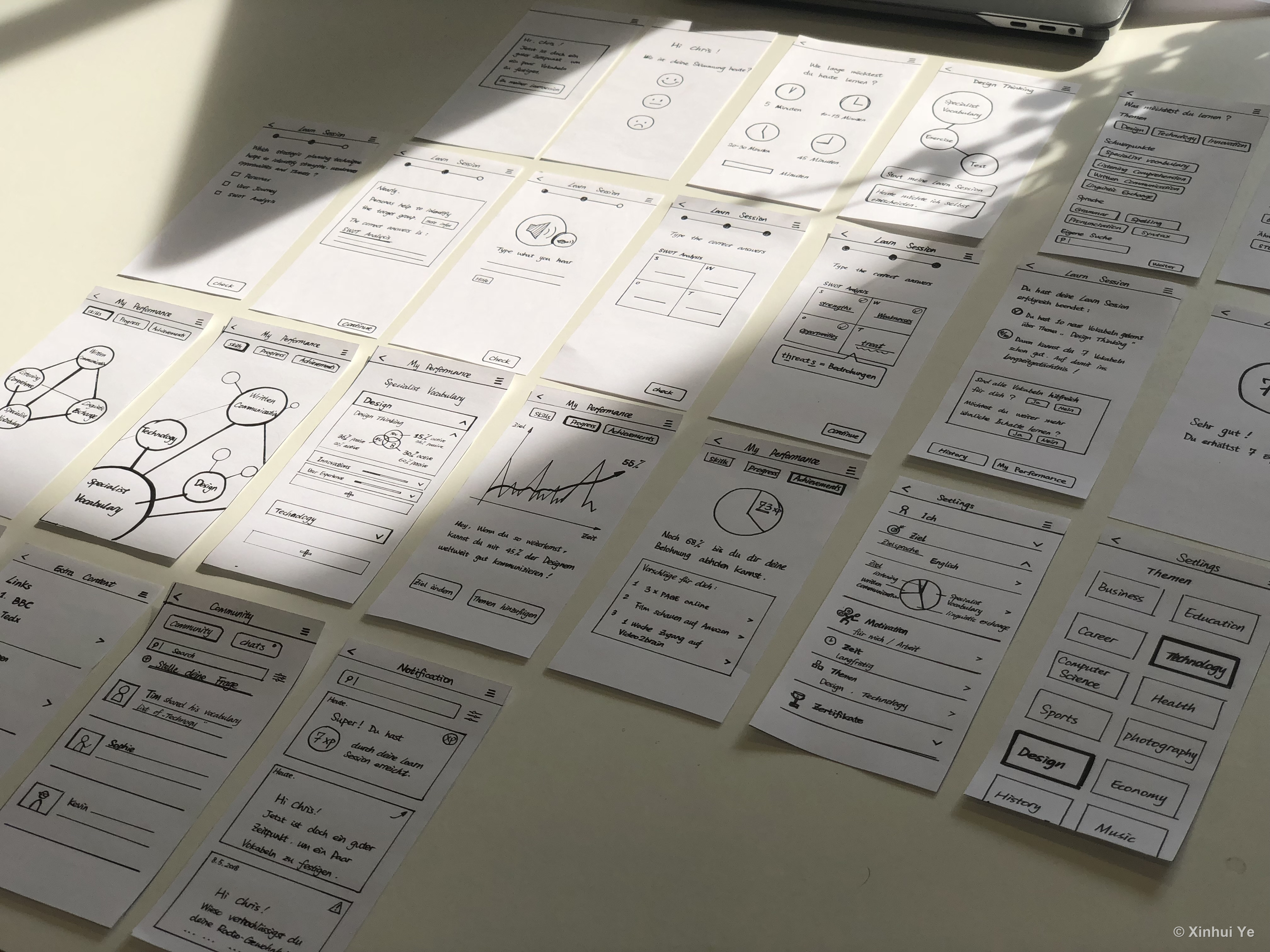 AI&U — user testing