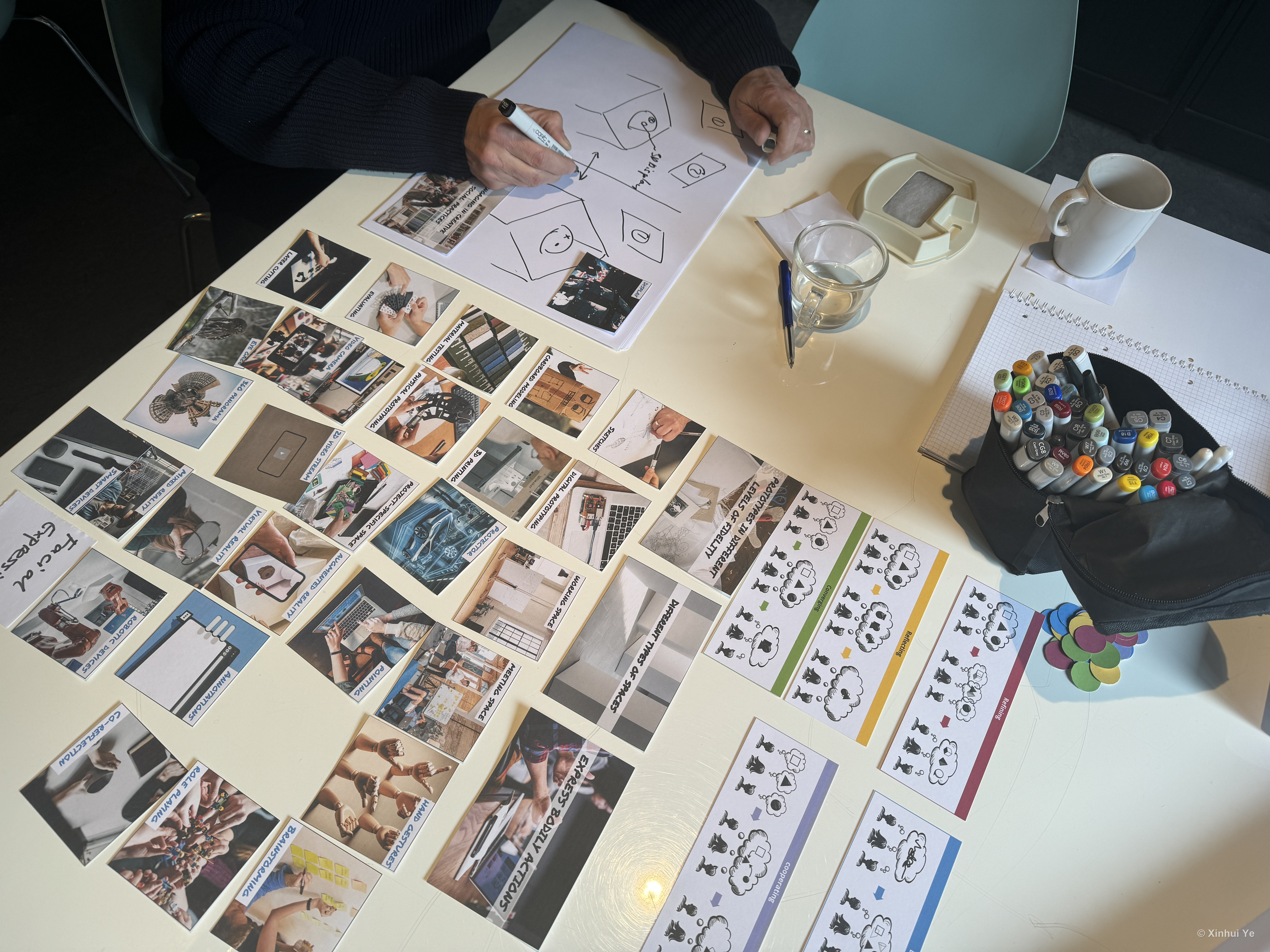 A design expert reflecting with the deck of Inspiration Cards during the ideation session