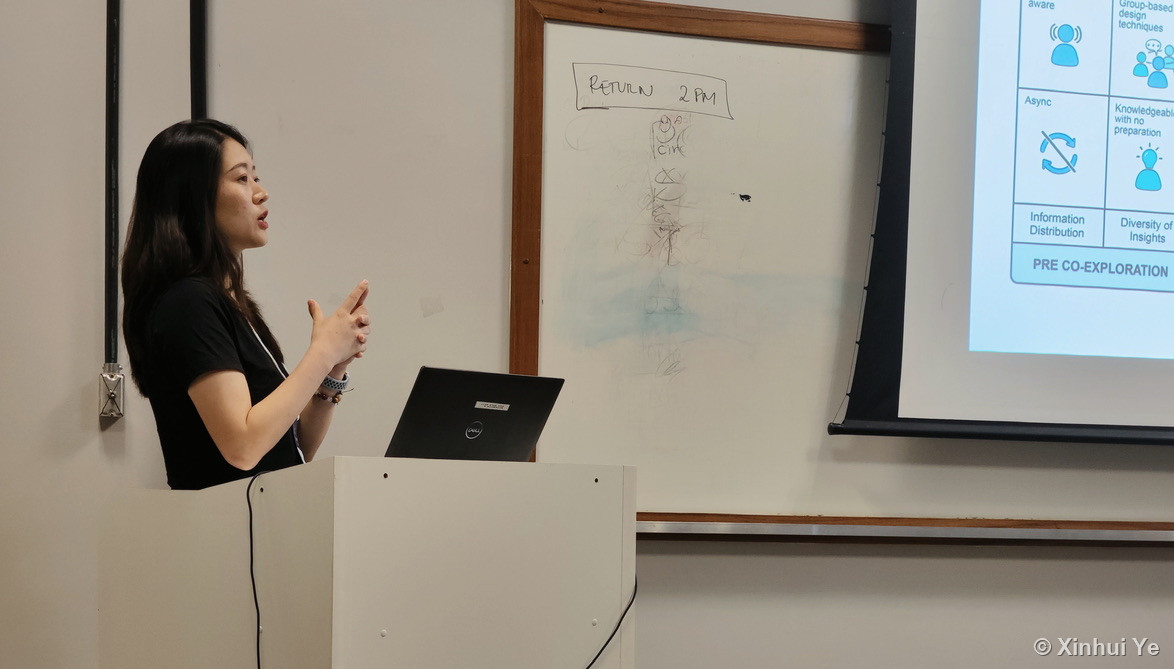 Xinhui presenting the short paper at the PhenoHCI workshop, with a slide on the pre-co-exploration stage behind her