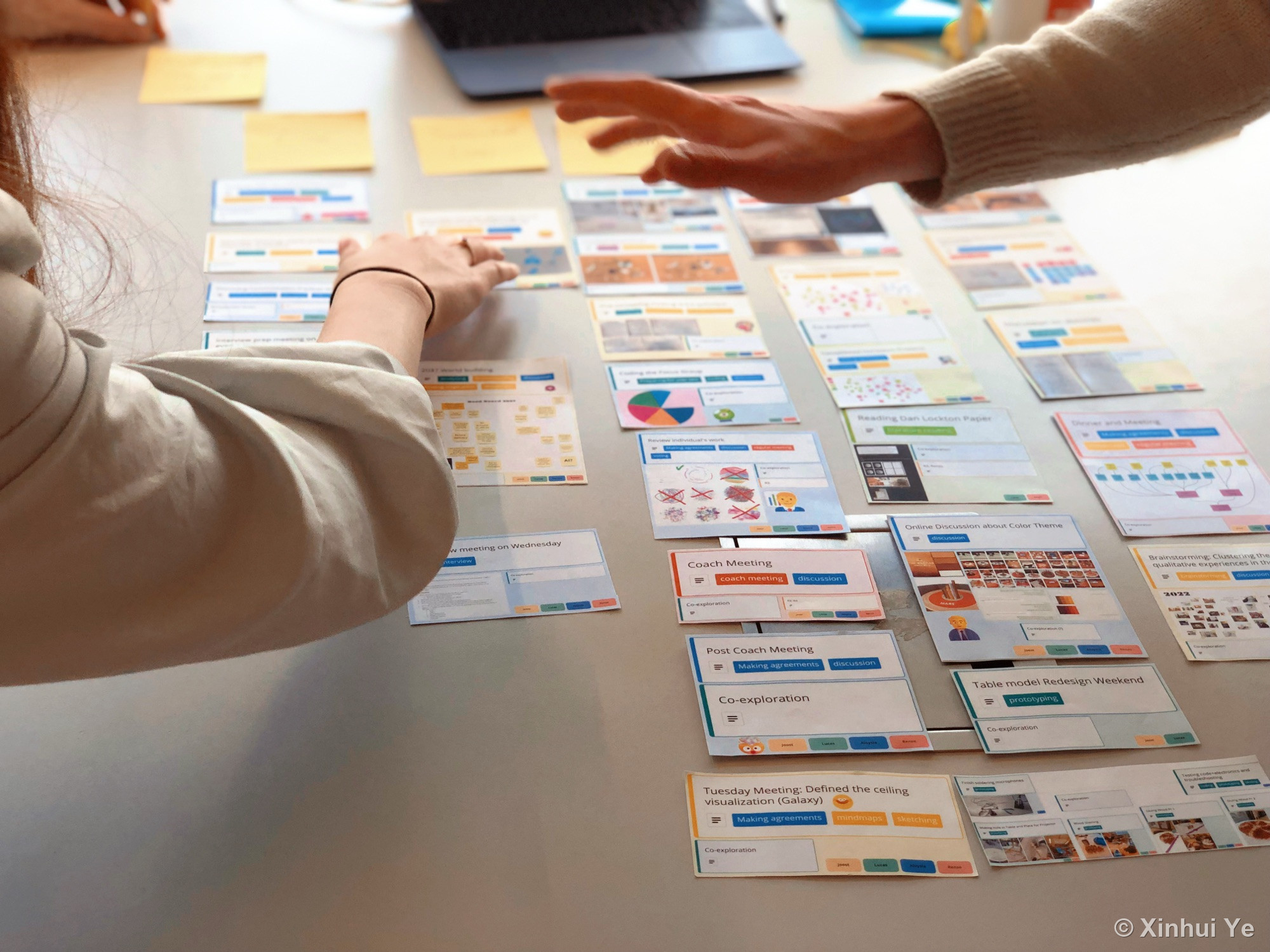 A design team laying out and discussing their co-exploration activity cards on a table
