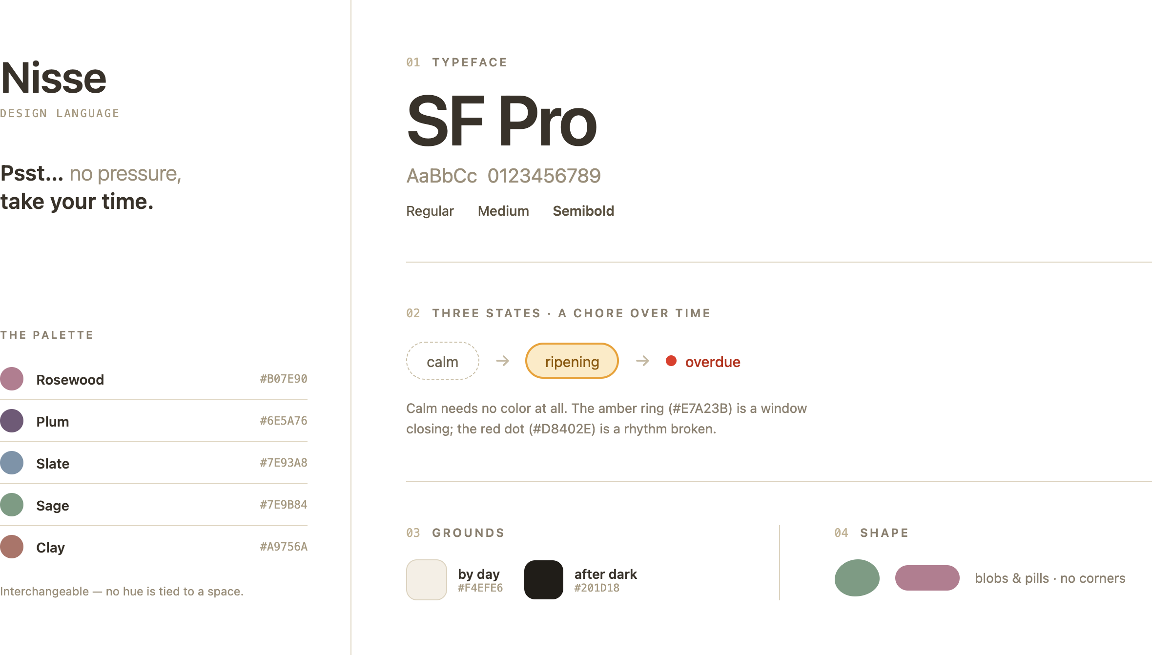 The Nisse design language board: the five muted zone hues with their hex values, the amber ripening and red overdue states, the paper and after-dark grounds, the typeface, and the soft blob shapes and voice